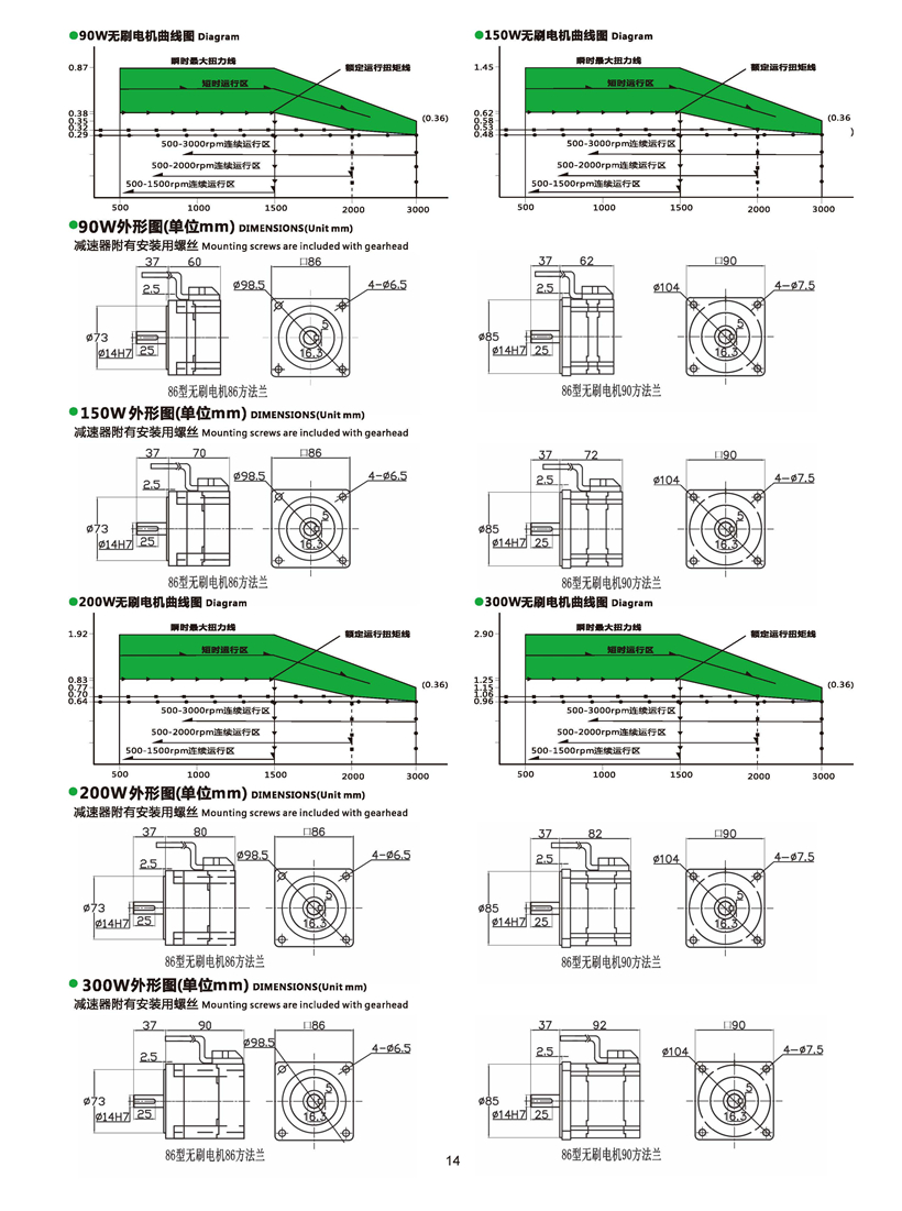 直流無(wú)刷電機(jī)尺寸圖.jpg 直流無(wú)刷電機(jī)尺寸圖.jpg